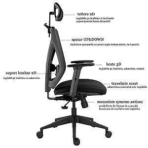 Scaun ergonomic Mike-H, negru